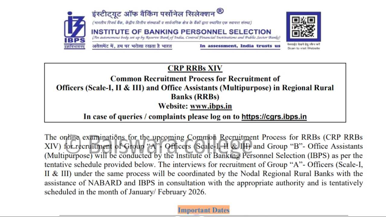 रेल्वेत १३,२१७ जागांसाठी मोठी भरती सुरू; पात्रता अर्ज प्रक्रिया येथे पहा Railway Recruitment 2025