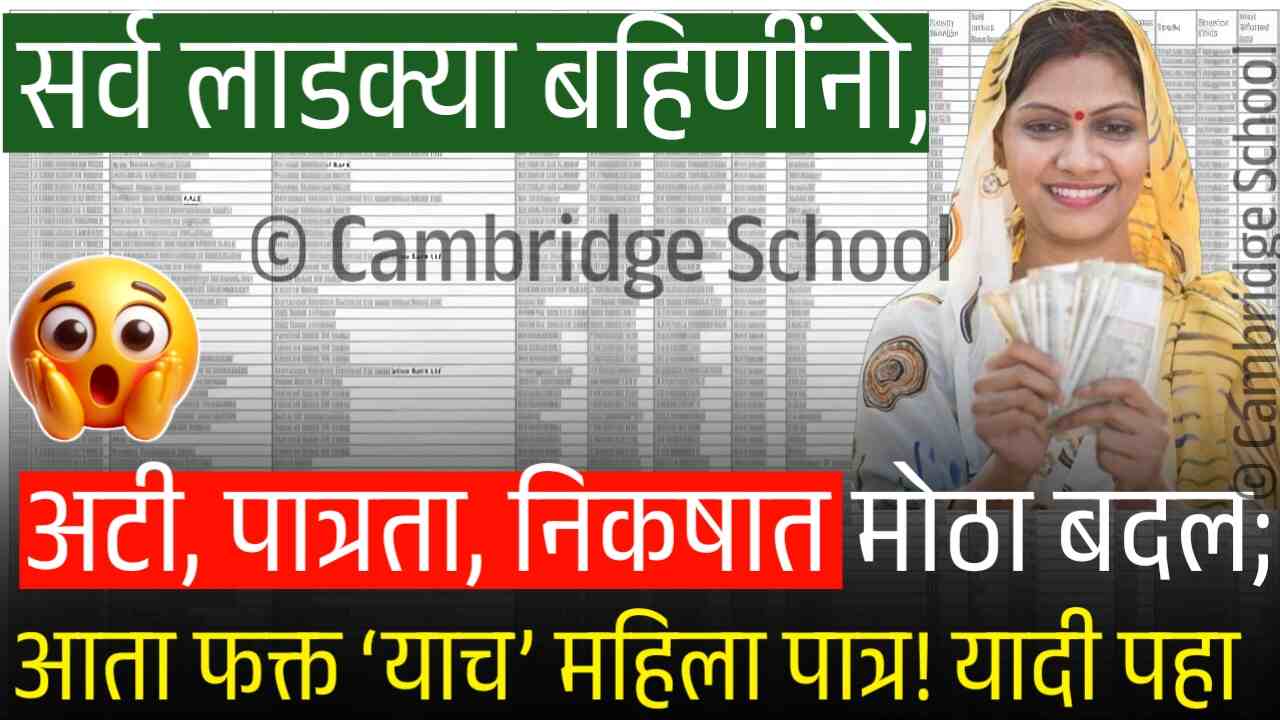 लाडकी बहीण' योजनेच्या पात्रता निकषात मोठे बदल! नवीन निकष येथे पहा Ladki Bahin Yojana Installment
