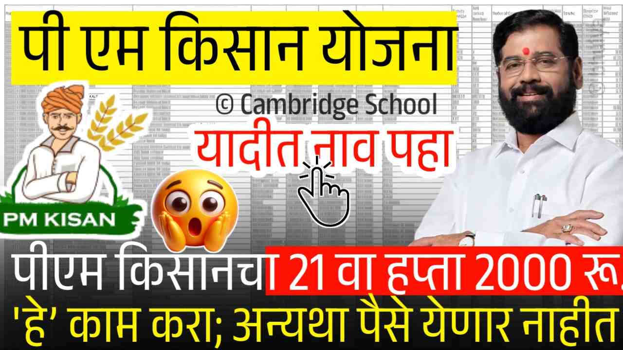 PM किसान योजनेचे २००० रुपये; 'या' ३ गोष्टी करा, अन्यथा हप्ता मिळणार नाही PM Kisan Yojana Installment