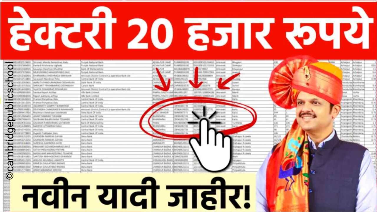 सरसकट पिकविमा हेक्टरी 20,000 रुपये बँक खात्यावर जमा झाला; तुम्हाला आला का? यादी पहा Crop Insurance List 2025