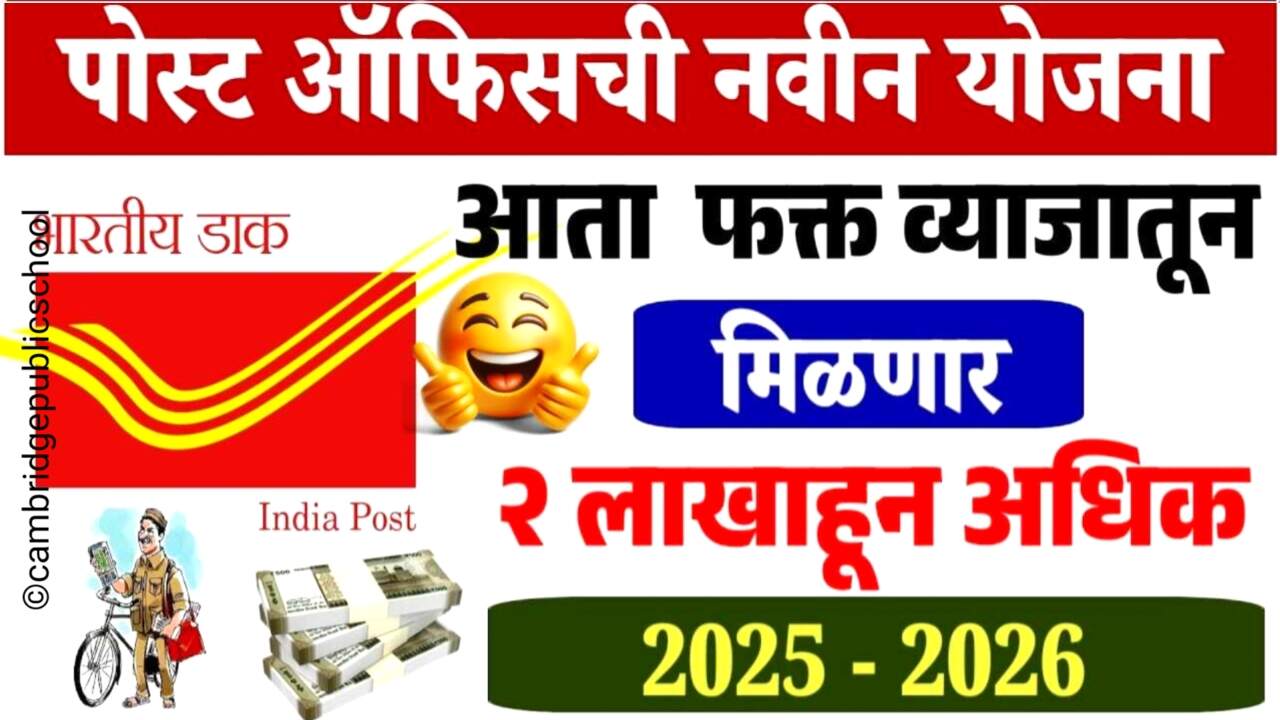 फक्त १ लाख गुंतवा आणि मिळवा २ लाख! पोस्ट ऑफिसची नवीन योजना येथे पहा Post Office KVP Scheme